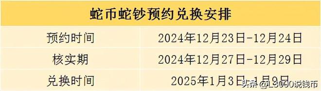 涨了！又见科技狠货直接卖外挂神器的！ayx爱游戏app蛇币蛇钞期货价格又(图4)