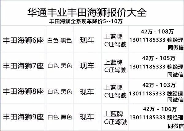 价一览表 丰田海狮4s店地址爱游戏ayx25年丰田海狮报(图2)