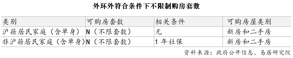 中心)欢迎您-周边环境-户型-价格-地址-楼盘详情-户型配套-电话-交房时间爱游戏网站入口光明星城(售楼处)首页网站-2025光明星城营销中心(售楼处(图1)