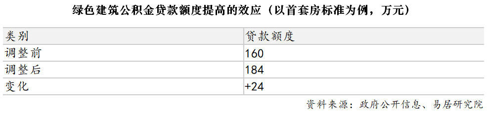 中心)欢迎您-周边环境-户型-价格-地址-楼盘详情-户型配套-电话-交房时间爱游戏网站入口光明星城(售楼处)首页网站-2025光明星城营销中心(售楼处(图11)