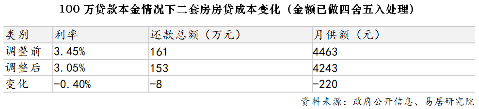 中心)欢迎您-周边环境-户型-价格-地址-楼盘详情-户型配套-电话-交房时间爱游戏网站入口光明星城(售楼处)首页网站-2025光明星城营销中心(售楼处(图19)