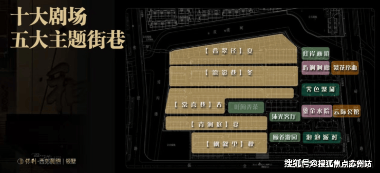 领墅售楼处欢迎您-楼盘详情-户型配套-最新价格-最新资讯位置爱游戏平台保利西郊和煦领墅(售楼处)首页网站-保利西郊和煦(图5)