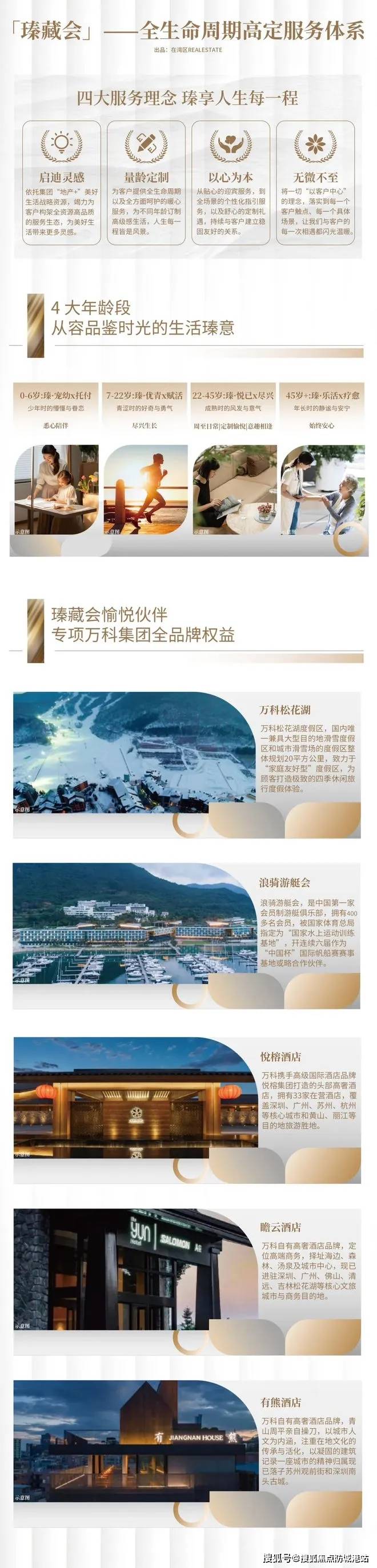 址-楼盘详情·最新价格-户型图-容积率@2025124最新售楼处✦AI热搜爱游戏(ayx)万科臻园售楼处电话(万科臻园首页网站)欢迎您-营销中心地(图5)