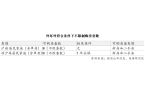 中心)欢迎您-周边环境-户型-价格-地址